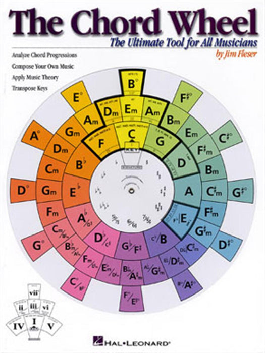The Chord Wheel The Ultimate Tool for All Musicians by Jim Fleser Instructional