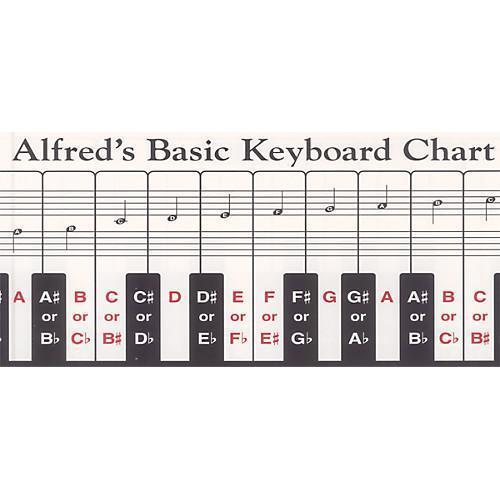 Alfred Keyboard Chart 88-Key Foldout Chart-Dirt Cheep