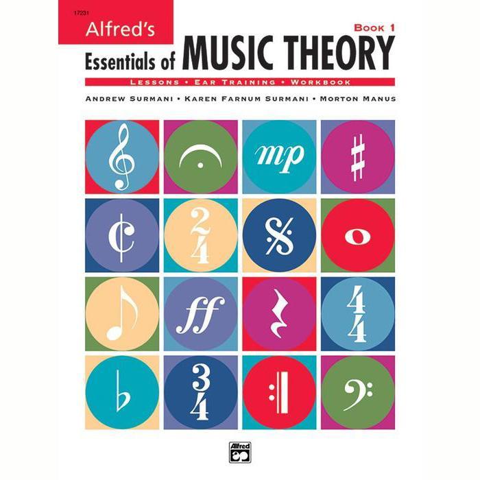 Alfred's Essentials of Music Theory, Book 1