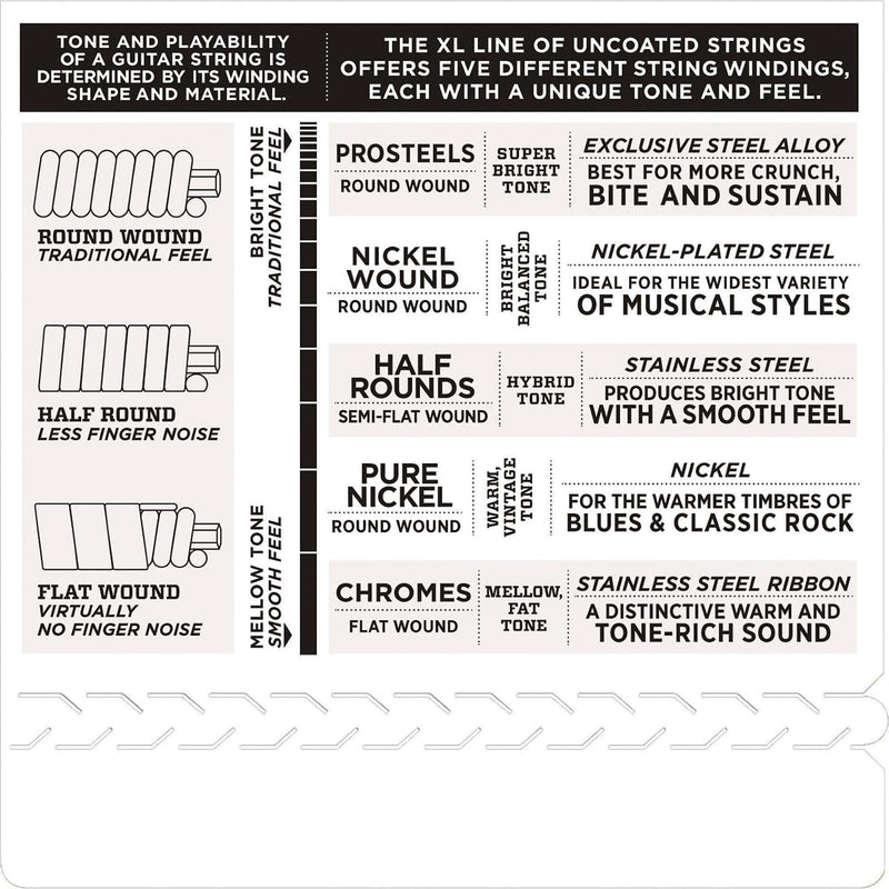 D'Addario ECG24 Flat Wound Electric Guitar Strings Set, Chromes, Jazz Light, 011-.050-Dirt Cheep