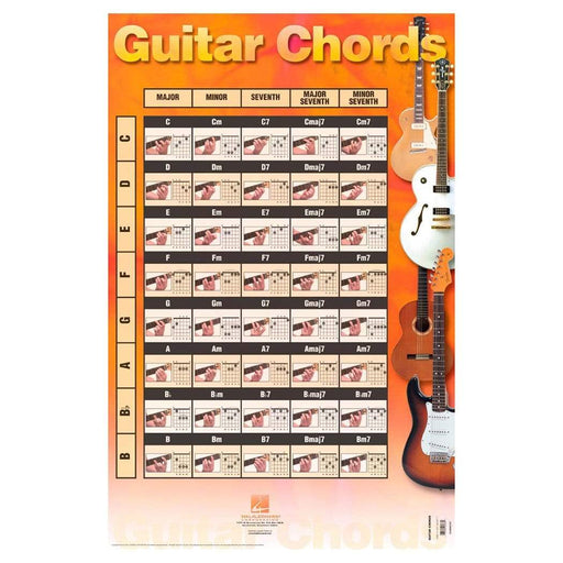 Guitar Chords Poster 22 inch. x 34 inch. Guitar-Dirt Cheep