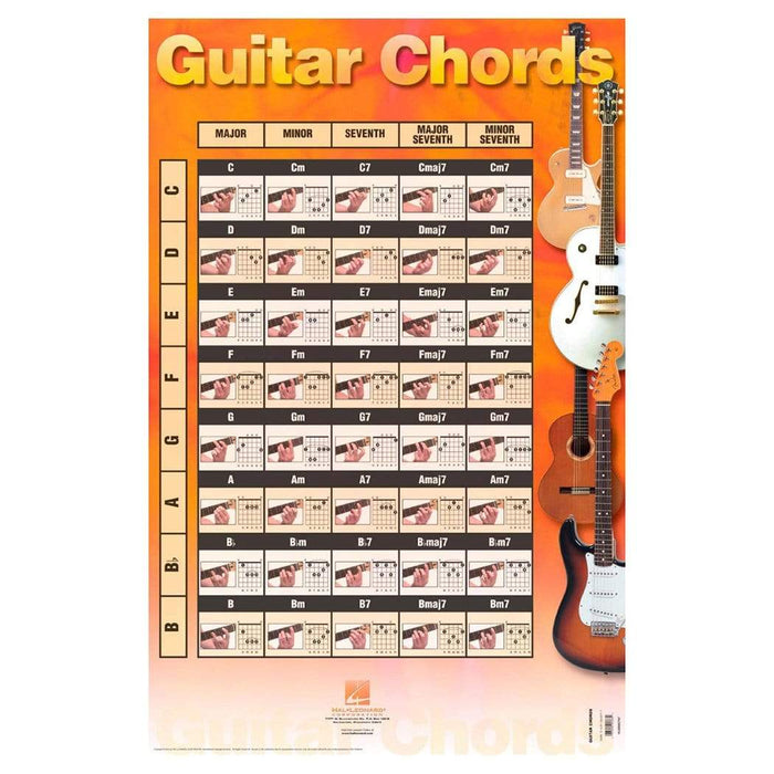 Guitar Chords Poster 22 inch. x 34 inch. Guitar-Dirt Cheep
