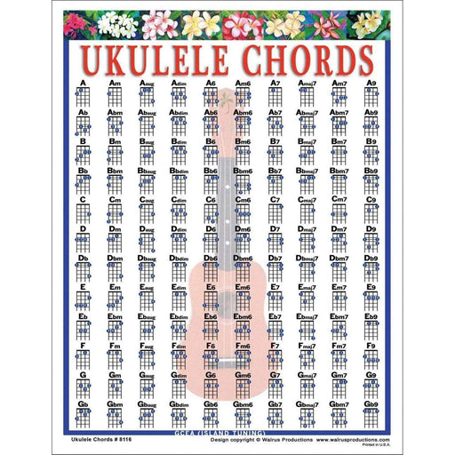 Walrus Productions #8116 Mini Laminated Ukulele Chords Chart-Dirt Cheep